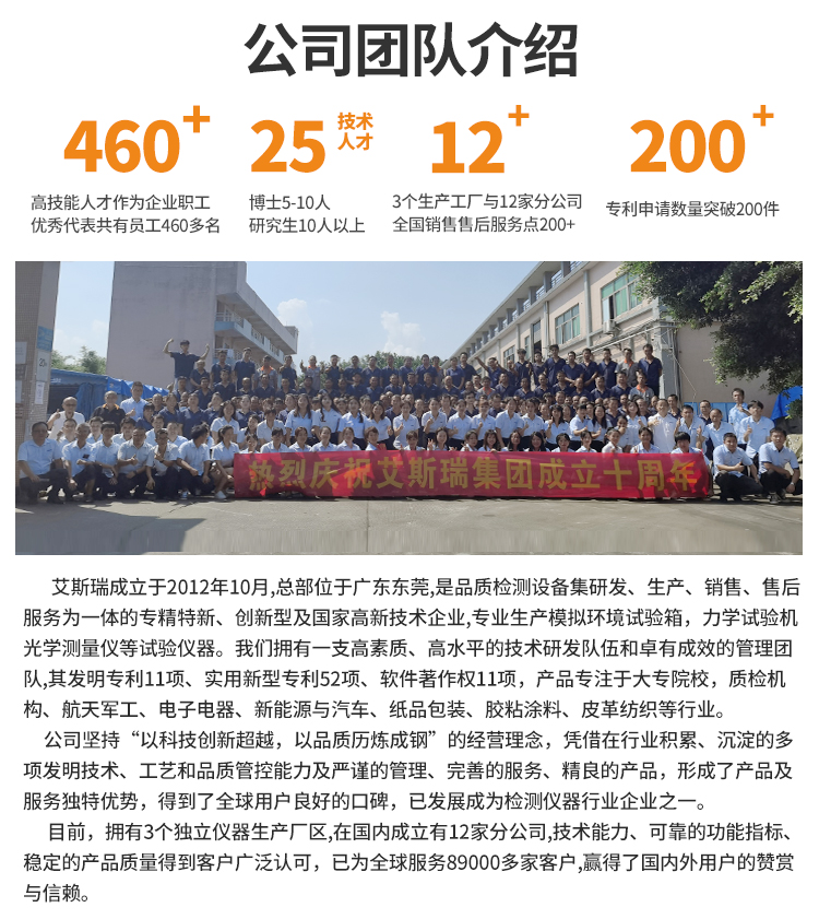 熱濫用測試