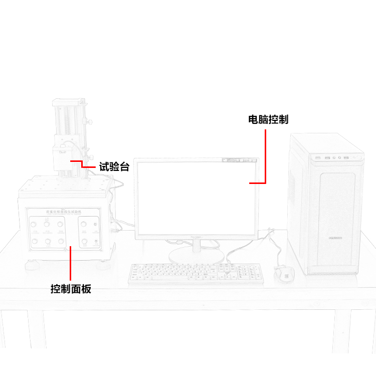 荷重曲線(xiàn)儀